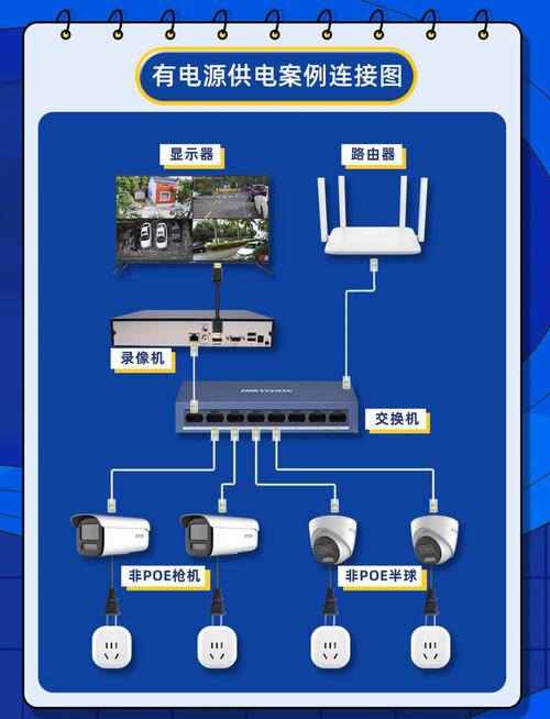 TP-Link监控设备分享功能便利多人观看，操作步骤你知道吗？